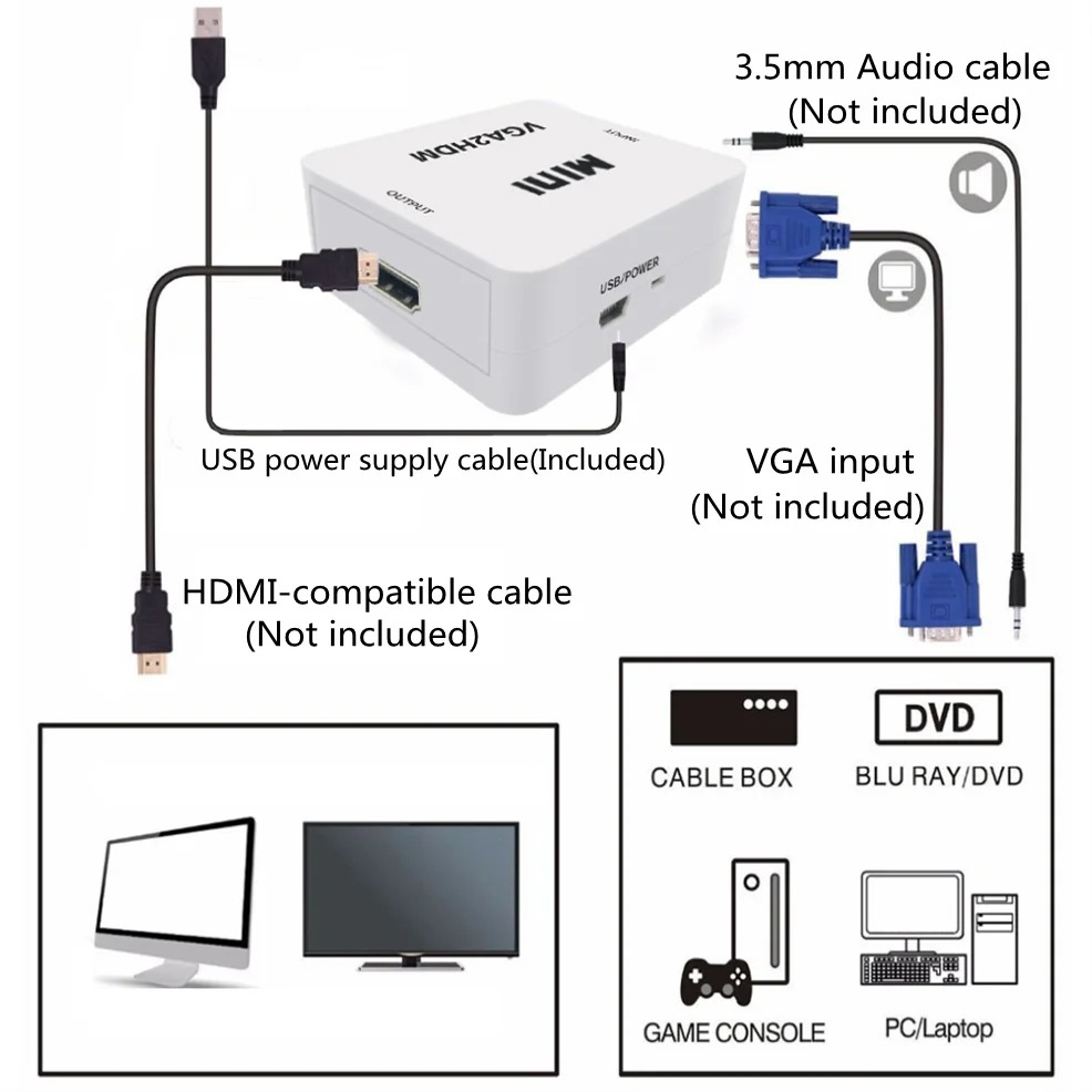 Adattatore convertitore da VGA - Hdmi Vga Adapter recensione e prezzo