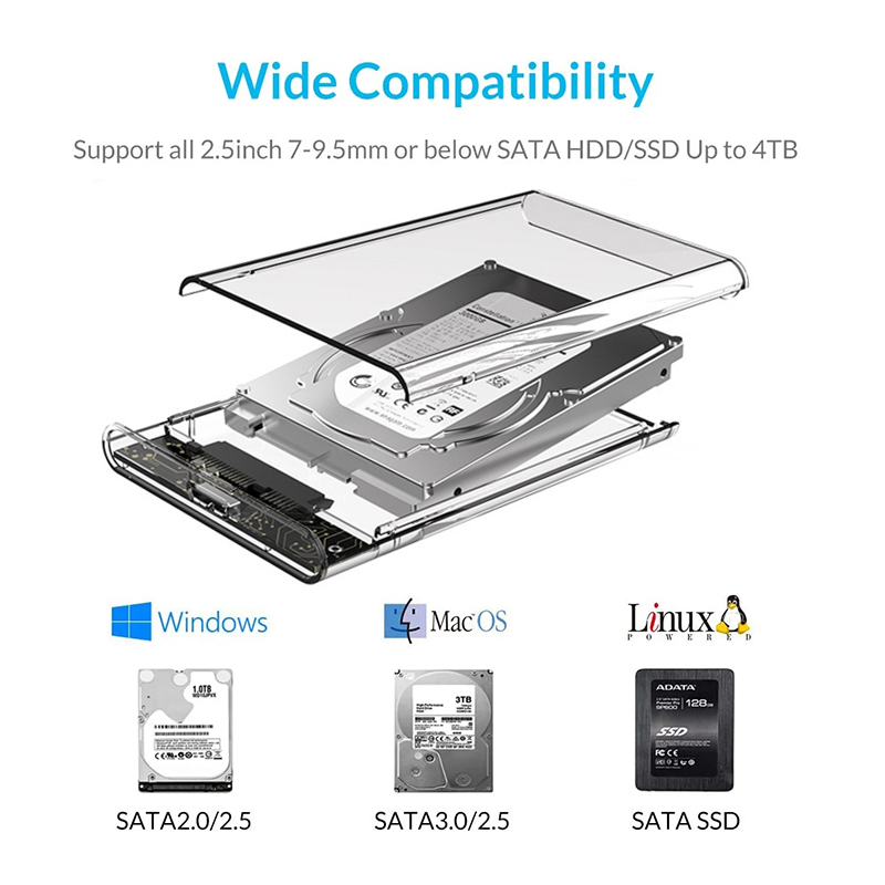 Case esterno trasparente da 2, - Laptop Accessories Distributor recensione e prezzo