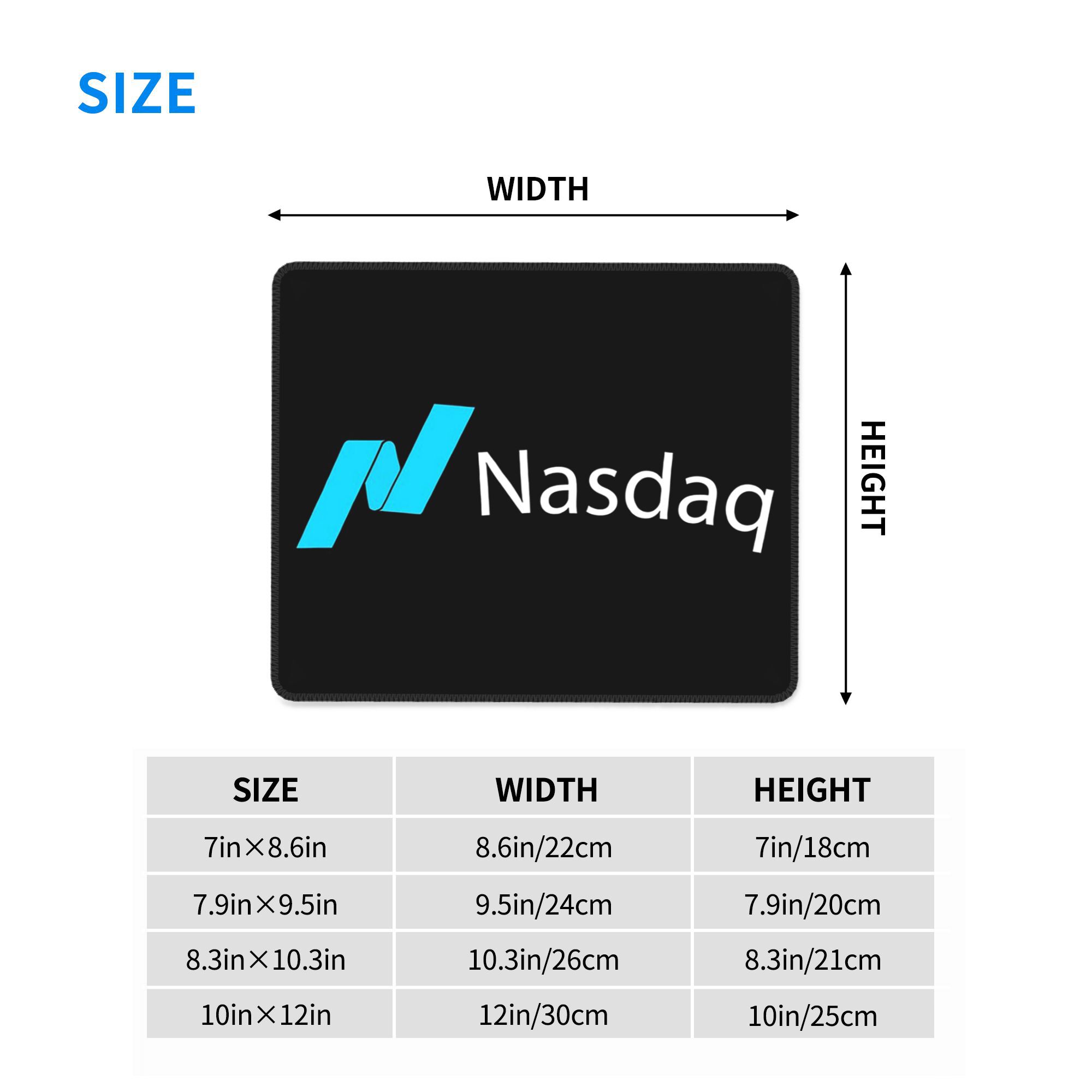 Nasdaq mercato stock Tappetino - Laptop Accessories And Gadgets recensione e prezzo