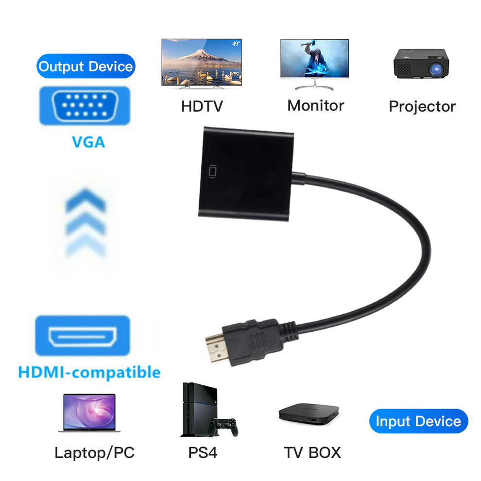 Adattatore HDMI compatibile co - Hdmi Vga Adapter recensione e prezzo