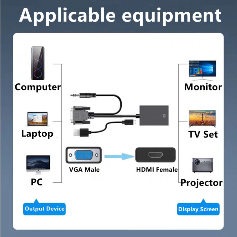 Cavo Adattatore VGA a HDMI HD  - Hdmi Vga Adapter recensione e prezzo