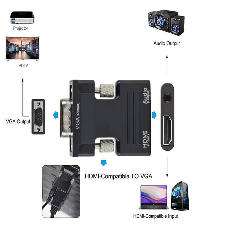 Adattatore compatibile da HDMI - Hdmi Vga Adapter recensione e prezzo
