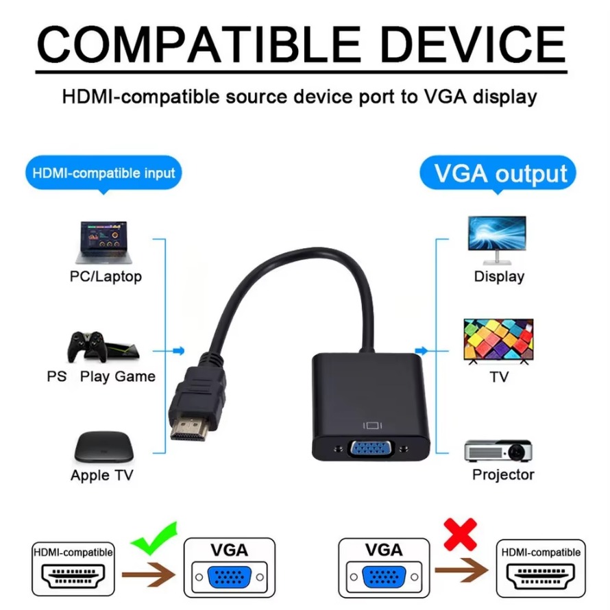 Convertitore adattatore compat - Hdmi Vga Adapter recensione e prezzo