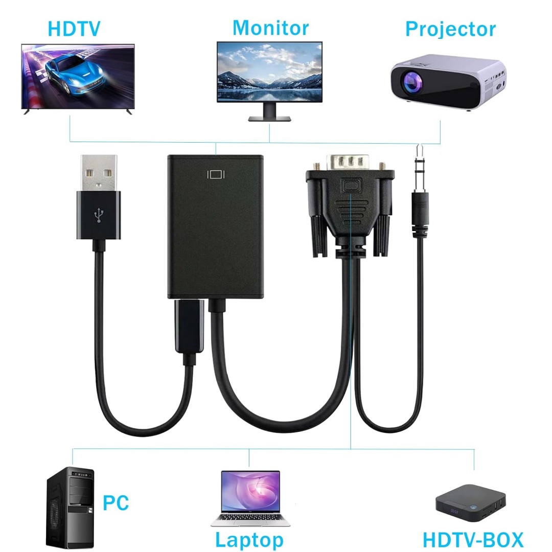 Adattatore VGA a HDMI Compatib - Hdmi Vga Adapter recensione e prezzo